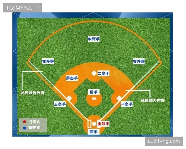 深入解析防守位置规则的判定标准与适用场景