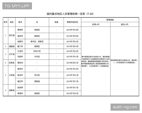 裁判手势的判罚含义与识别要点一览 裁判手势的判罚含义与识别要点一览