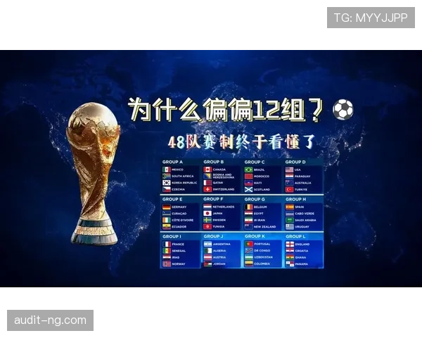 2026世界杯小组赛同组排名规则是什么