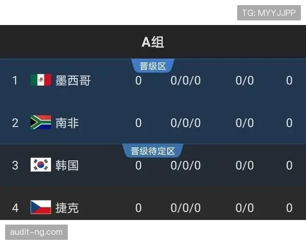 塞内加尔2026世界杯赛程预测及小组出线形势分析 塞内加尔2026世界杯赛程预测及小组出线形势分析