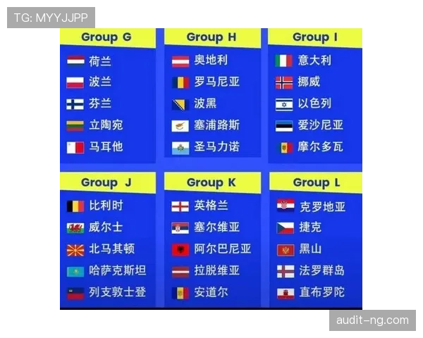 2026世界杯小组赛积分排名规则怎么算 2026世界杯小组赛积分排名规则怎么算
